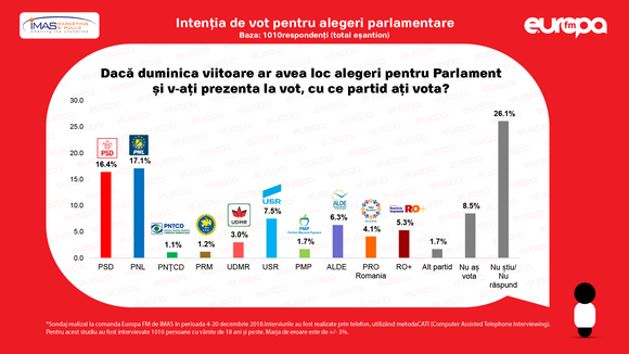 Forr�s: hotnews.ro