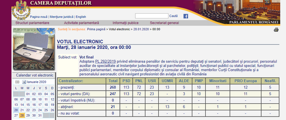 Forr�s: cdep.ro