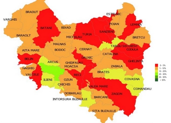 Kov�szna megye