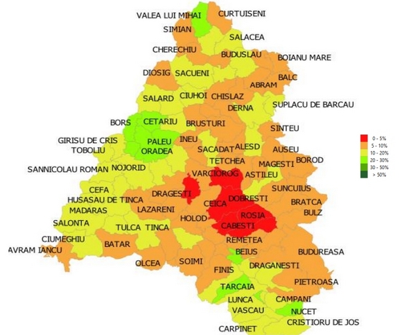Bihar megye