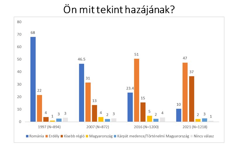 R�szlet a sajt�t�j�koztat�n bemutatott di�kb�l. 