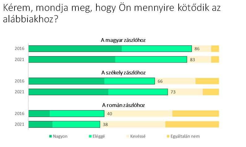 R�szlet a sajt�t�j�koztat�n bemutatott di�kb�l.