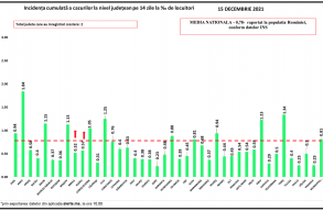 Egy csecsem� is meghalt koronav�rus-fert�z�sben