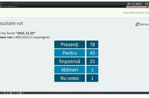 Elutas�totta a szen�tus, hogy a volt bes�g�kt�l visszavonj�k az �llami kit�ntet�seket