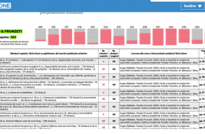 PressOne: Ciuc� is plagiz�lt a doktor�tus�ban